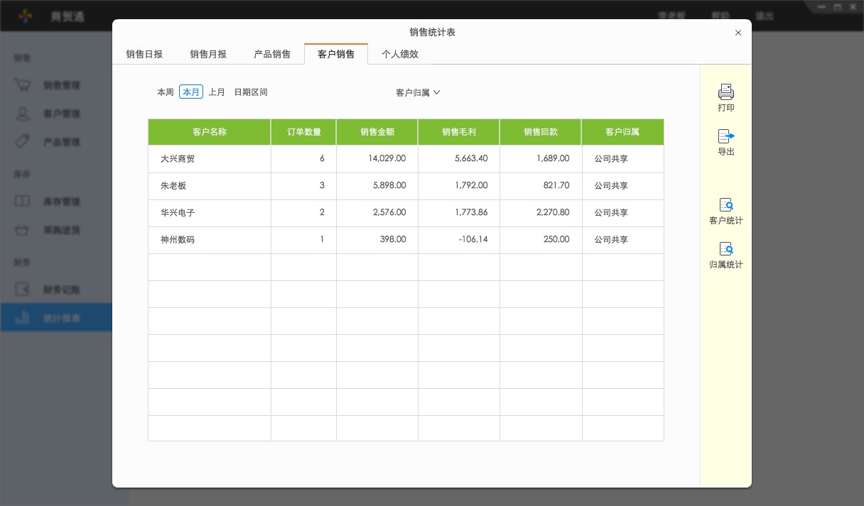 百草在线进销存客户销售统计